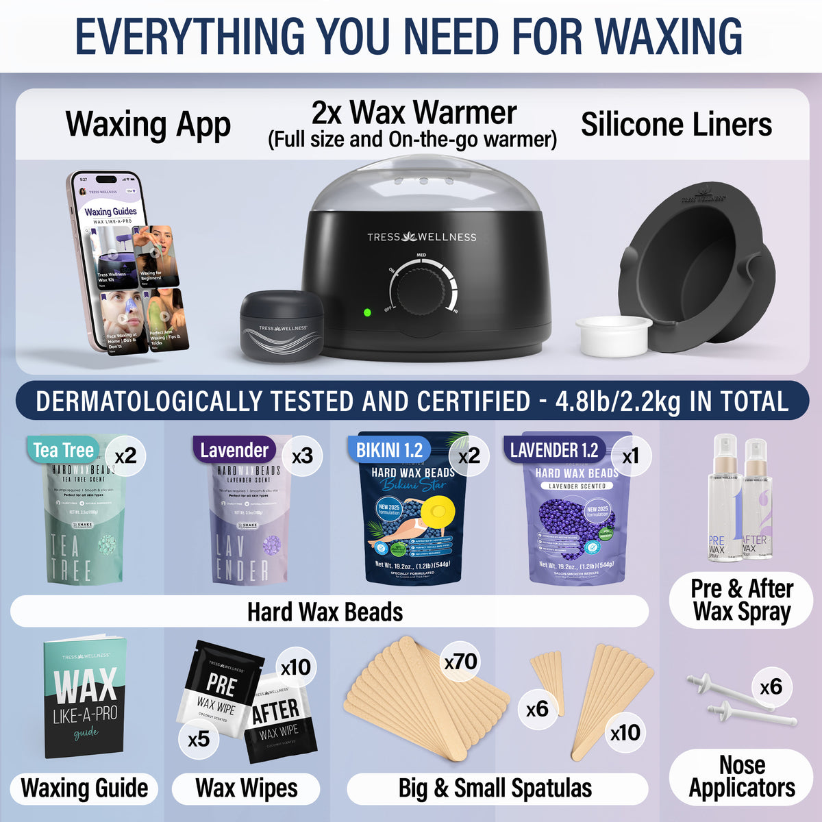 Premium waxing bundle kit with various items including wax beads, wax warmers, and skincare products on a gradient background.